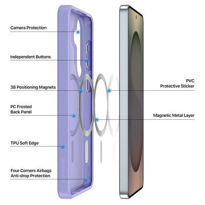 DUX DUCIS Til Samsung Galaxy S26 Magnetisk Cover Yind-serien PC+TPU Telefoncover - Lys Lilla