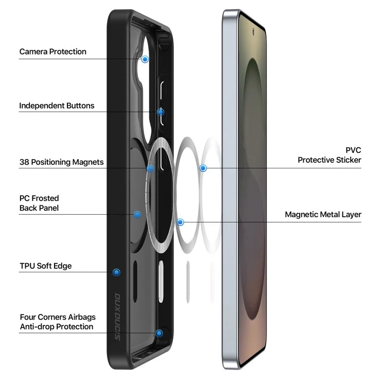 DUX DUCIS Til Samsung Galaxy S26+ Magnetisk Cover Yind Series PC+TPU Telefoncover - Sort