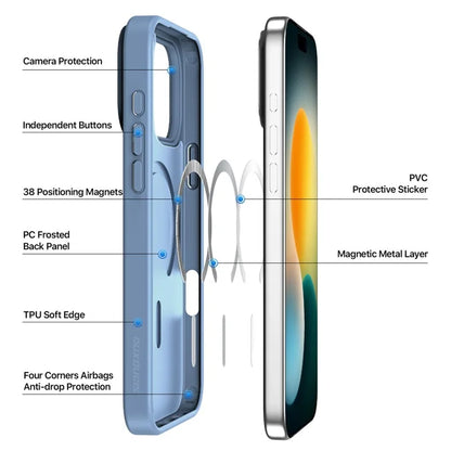 DUX DUCIS Yind Series Til iPhone 17 Pro Etui TPU + PC Mat Telefoncover Kompatibel med MagSafe - Baby Blå