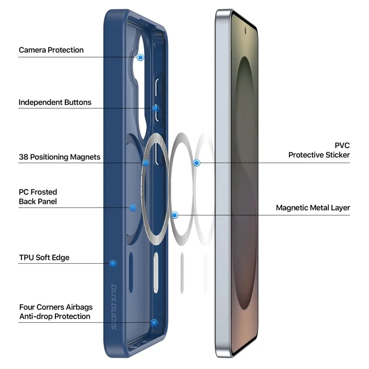 DUX DUCIS Til Samsung Galaxy S26+ Magnetisk Cover Yind Series PC+TPU Telefoncover - Mørkeblå