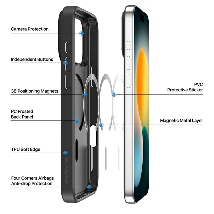 DUX DUCIS Yind Series Til iPhone 17 Pro Max Cover TPU + PC Mat Telefoncover Kompatibelt med MagSafe - Sort