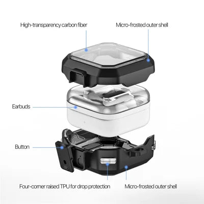 DUX DUCIS SECE -sarjan suojakotelo Samsung Galaxy Buds4 / Buds4 Pro -kuulokkeille iskunkestävällä PC + TPU -materiaalilla ja metallikoukulla - musta