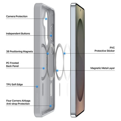 DUX DUCIS Til Samsung Galaxy S26 Magnetic Cover Yind Series PC+TPU Telefoncover - Grå