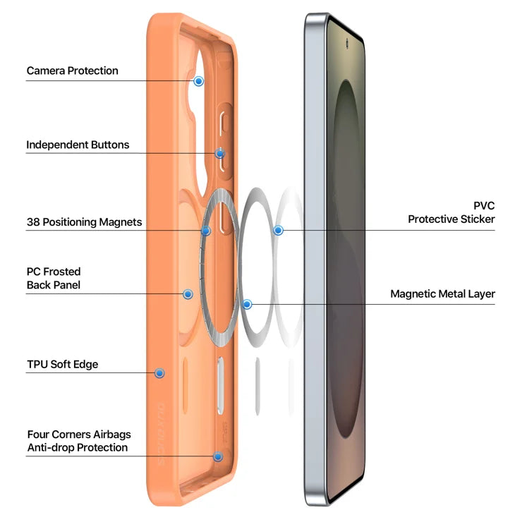 DUX DUCIS Til Samsung Galaxy S26+ Magnetisk Cover Yind Series PC+TPU Telefoncover - Orange