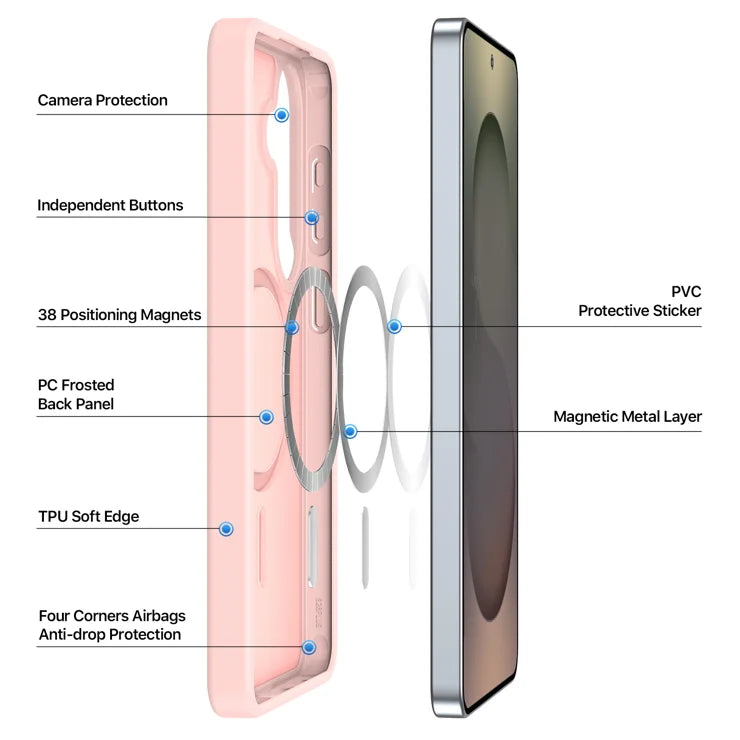 DUX DUCIS Til Samsung Galaxy S26 Magnetic Case Yind Series PC+TPU telefoncover - Lyserød