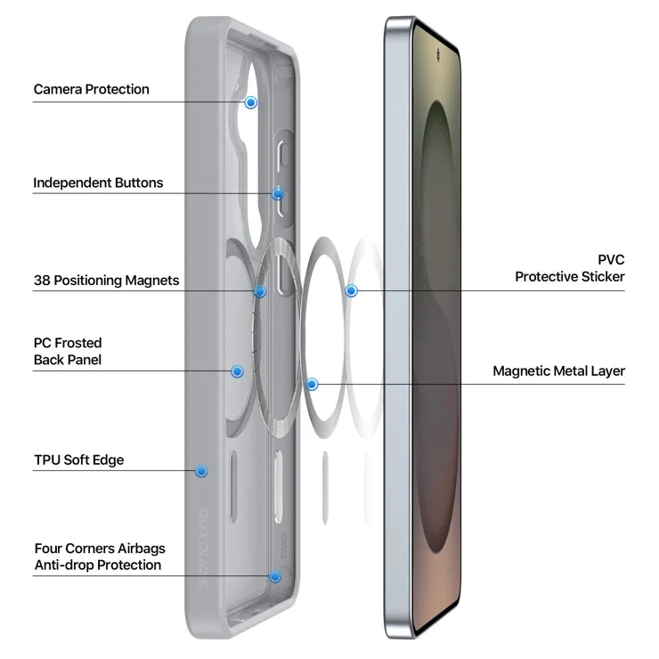 DUX DUCIS Til Samsung Galaxy S26+ Magnetisk Cover Yind Serie PC+TPU Telefoncover - Grå